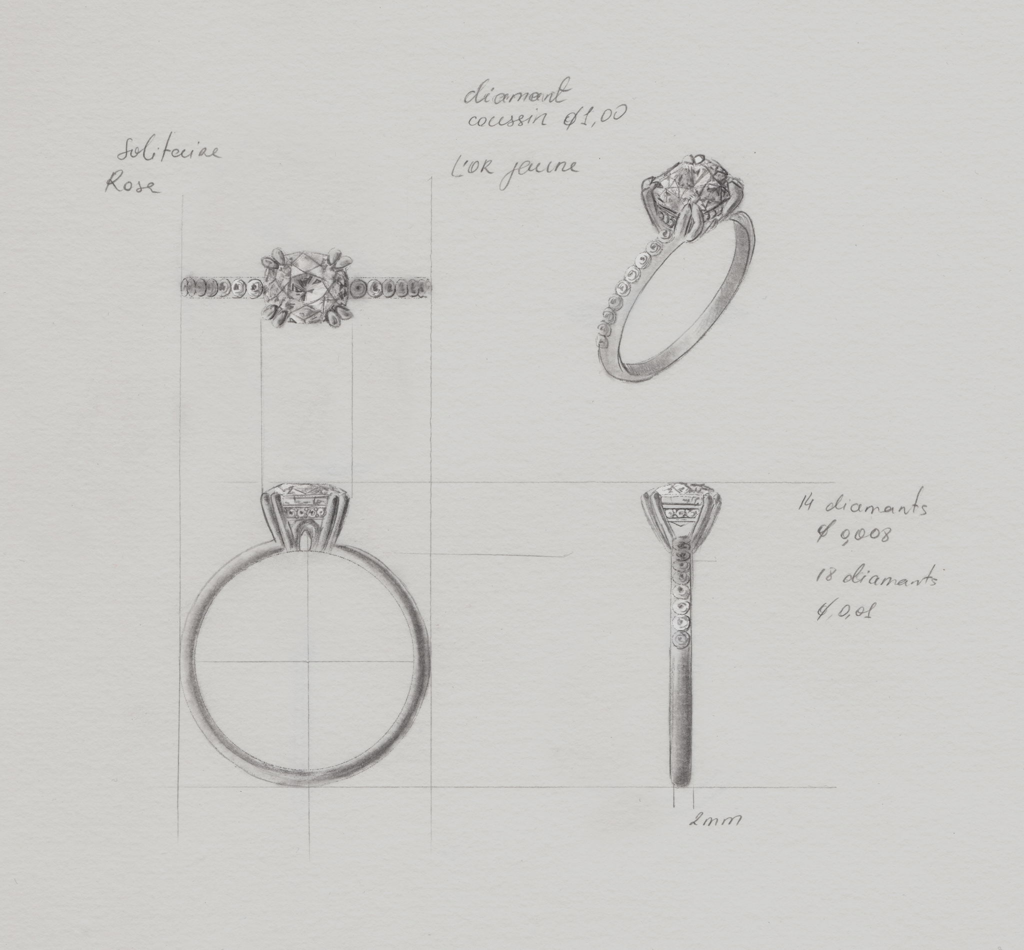 Fabrication de bijoux sur mesure