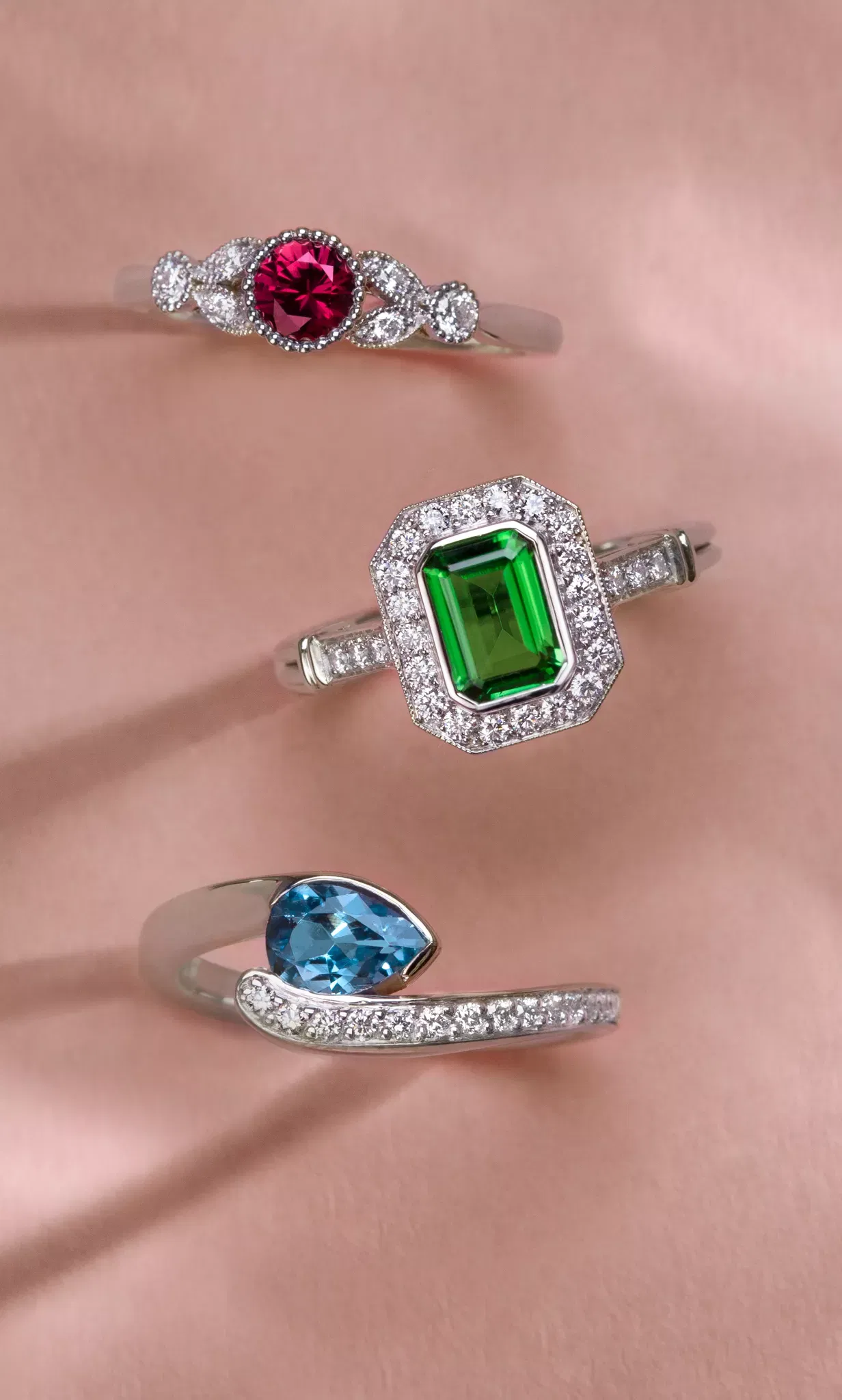 Guide de la gemmologie