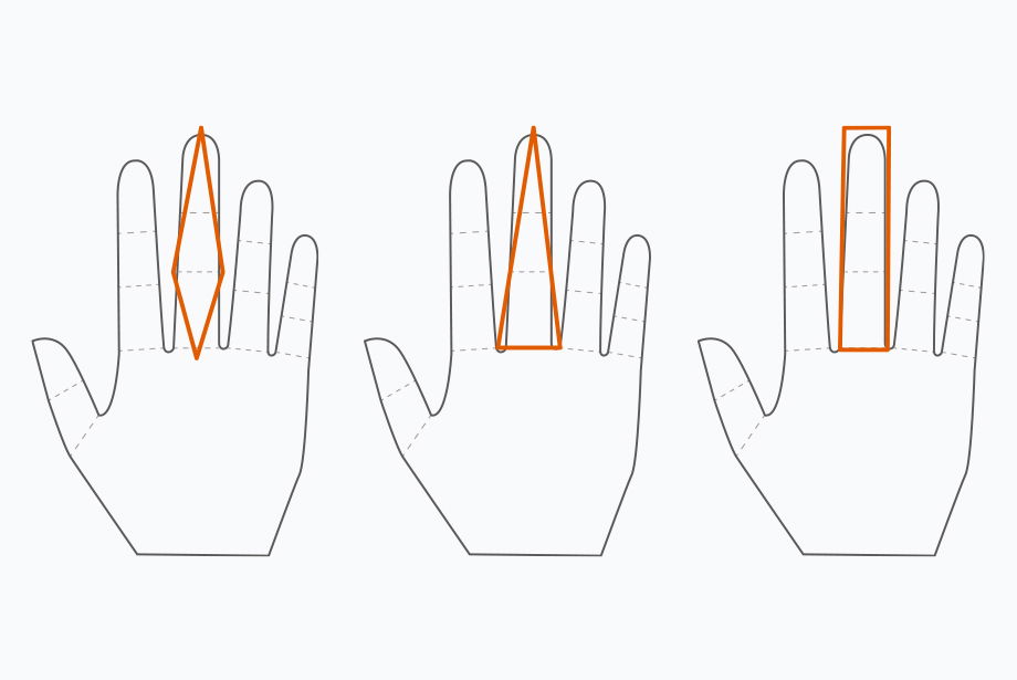 Les 4 règles de la parfaite prise de taille de doigt